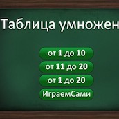 Игра Таблица Умножения 2