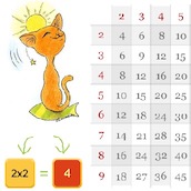 Игра Таблица Пифагора - играть онлайн бесплатно